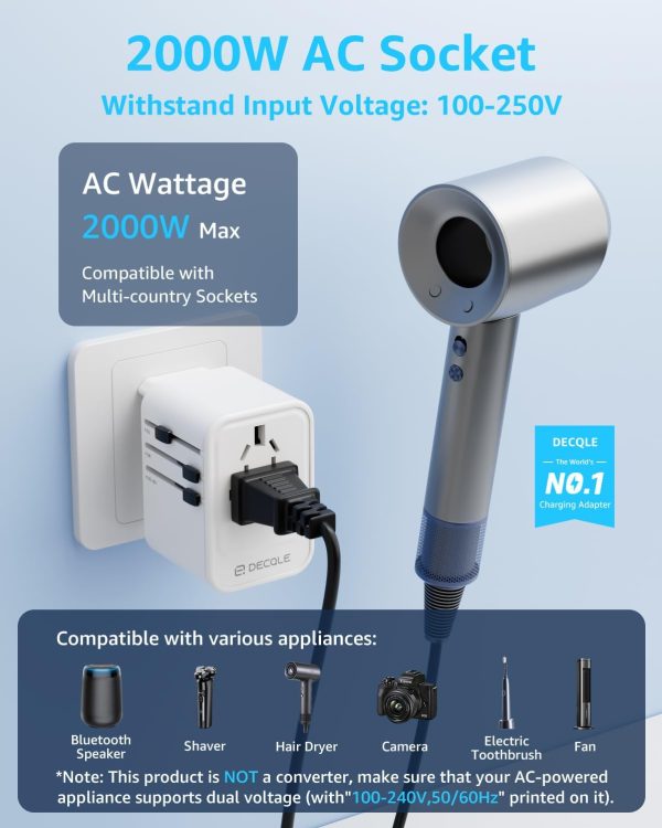 Universal Travel Adapter, International Travel Plug Adapter with 2 USB-C(PD 20W) ＆ 1 USB-A Ports, All in One Portable Adaptor, for USA, UK, EU, AU ＆ 224+ Countries (White) US - Image 2
