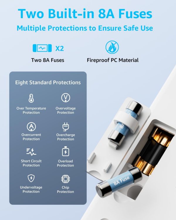 Universal Travel Adapter, International Travel Plug Adapter with 2 USB-C(PD 20W) ＆ 1 USB-A Ports, All in One Portable Adaptor, for USA, UK, EU, AU ＆ 224+ Countries (White) US - Image 6